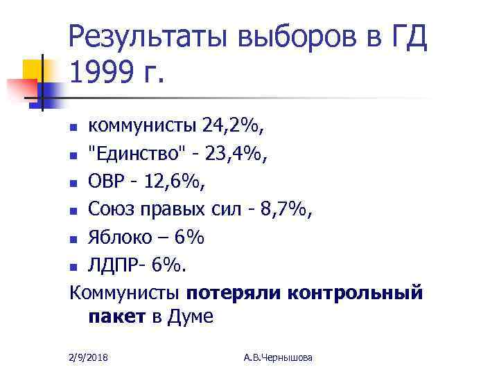 Результаты выборов в ГД 1999 г. коммунисты 24, 2%, n 