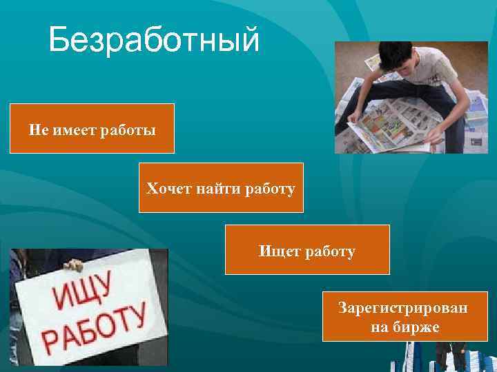 Безработный Не имеет работы Хочет найти работу Ищет работу Зарегистрирован на бирже 