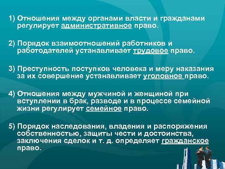 1) Отношения между органами власти и гражданами регулирует административное право. 2) Порядок взаимоотношений работников