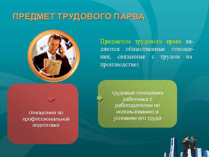 ПРЕДМЕТ ТРУДОВОГО ПАРВА Предметом трудового права являются общественные отношения, связанные с трудом на производстве: