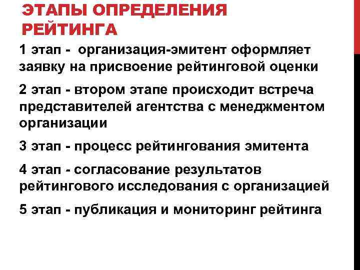 ЭТАПЫ ОПРЕДЕЛЕНИЯ РЕЙТИНГА 1 этап организация эмитент оформляет заявку на присвоение рейтинговой оценки 2