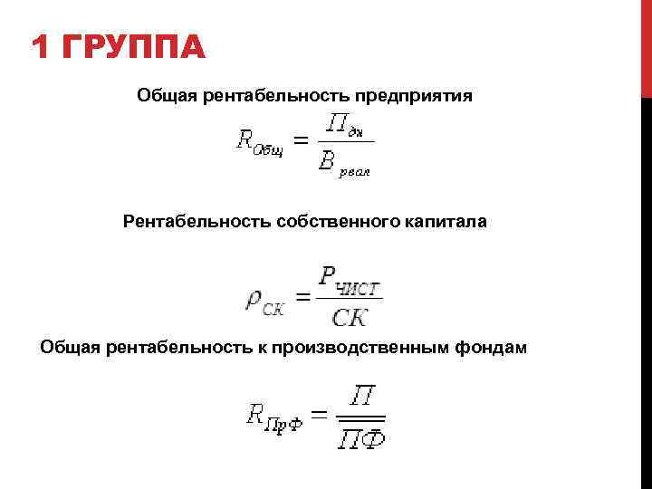 Общая рентабельность собственного капитала