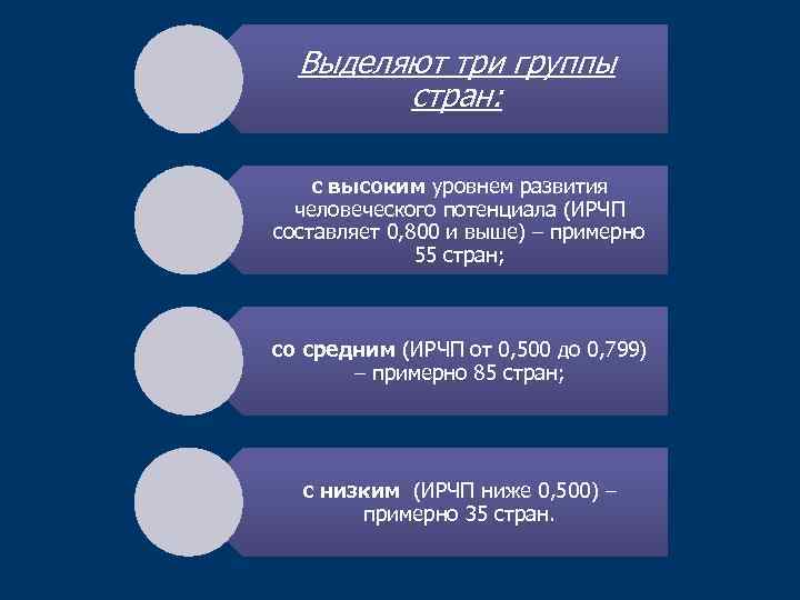 Выделяют три группы стран: с высоким уровнем развития человеческого потенциала (ИРЧП составляет 0, 800