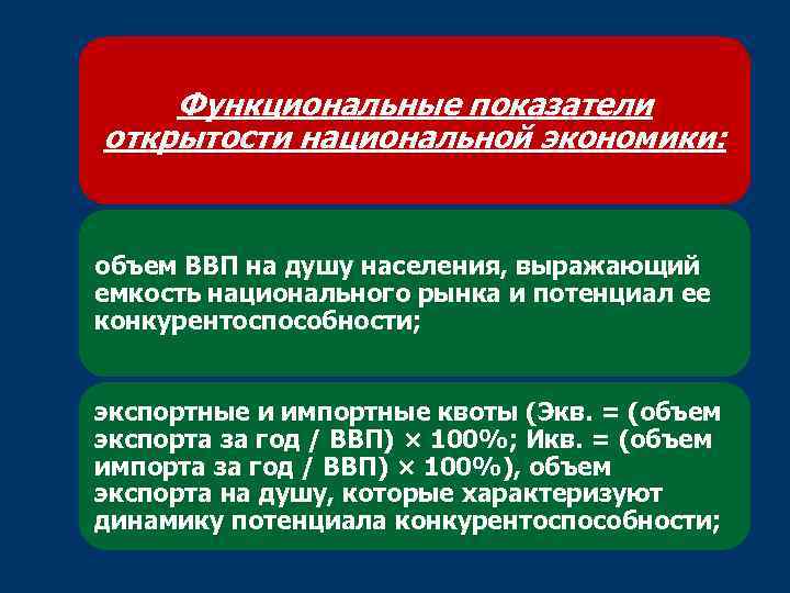 Функциональные показатели открытости национальной экономики: объем ВВП на душу населения, выражающий емкость национального рынка
