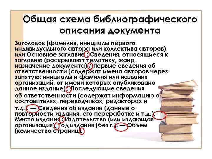 Общая схема библиографического описания документа Заголовок (фамилия, инициалы первого индивидуального автора или коллектива авторов)