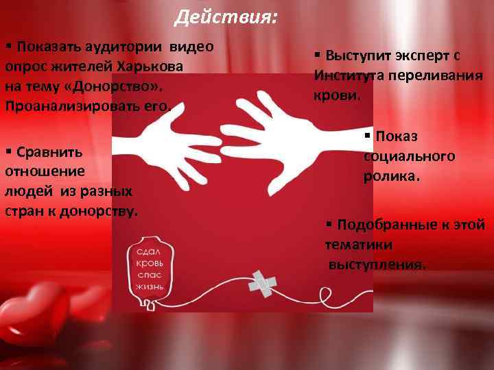 Действия: § Показать аудитории видео опрос жителей Харькова на тему «Донорство» . Проанализировать его.