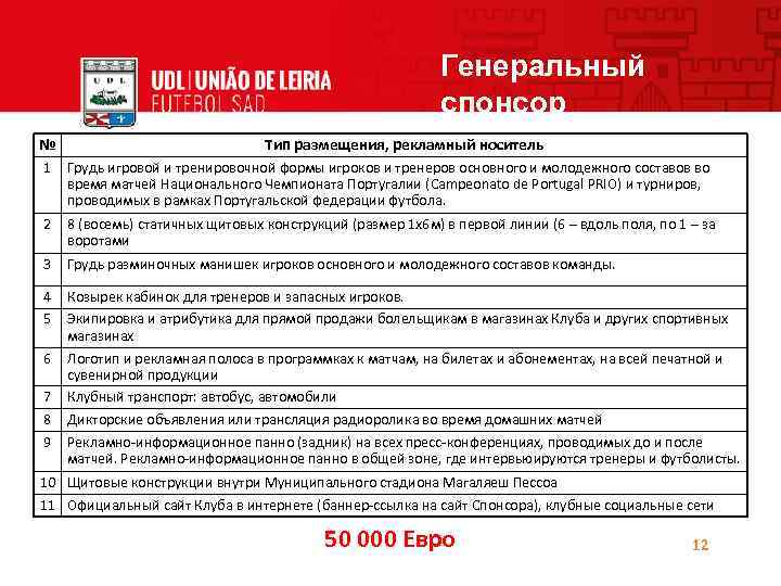 Генеральный спонсор № 1 2 Тип размещения, рекламный носитель Грудь игровой и тренировочной формы