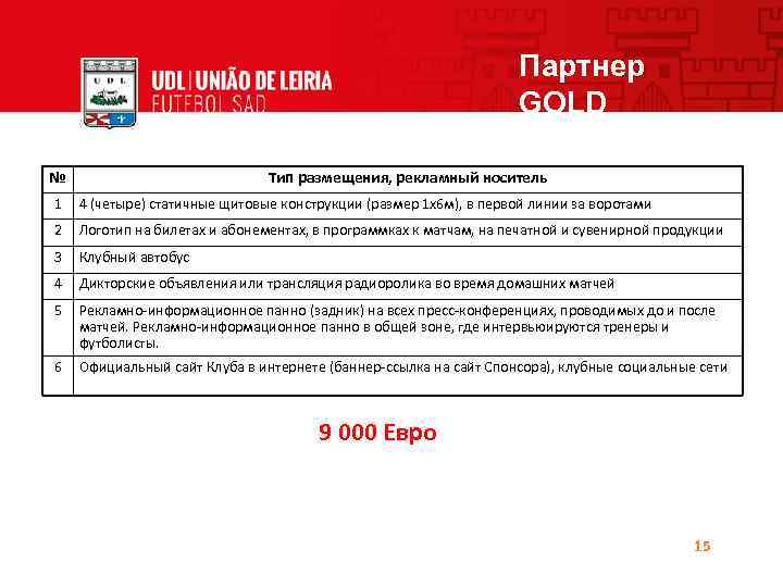 Партнер GOLD № Тип размещения, рекламный носитель 1 4 (четыре) статичные щитовые конструкции (размер