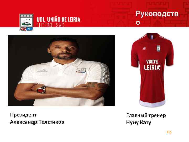Руководств о Президент Александр Толстиков Главный тренер Нуну Кату 05 