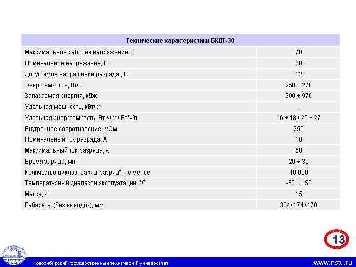 13 Новосибирский государственный технический университет ww. nstu. ru w 