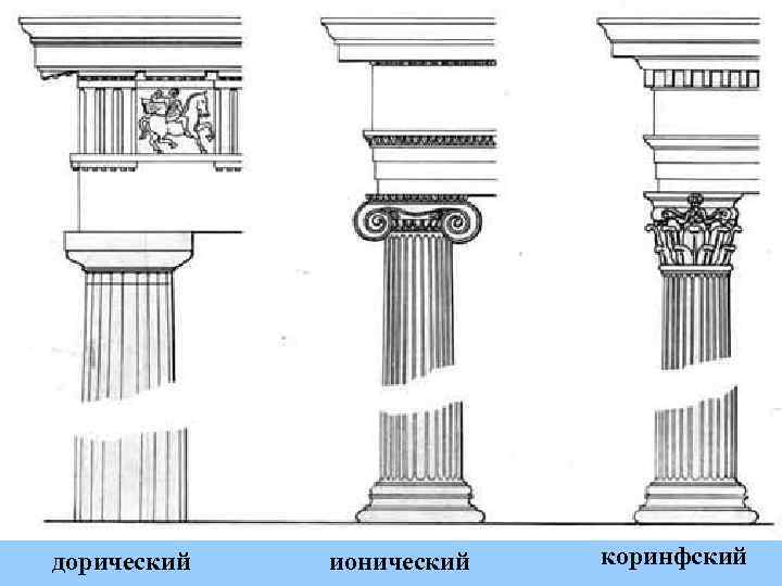 дорический ионический коринфский 