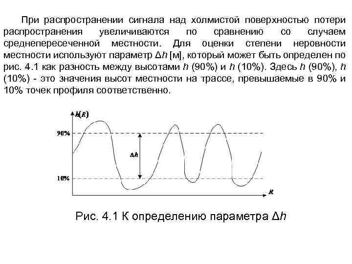 При распространении сигнала над холмистой поверхностью потери распространения увеличиваются по сравнению со случаем среднепересеченной