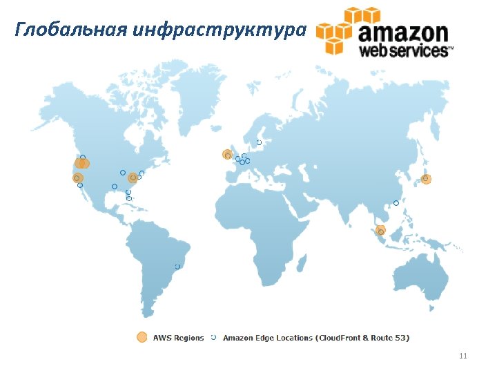 Глобальная инфраструктура 11 