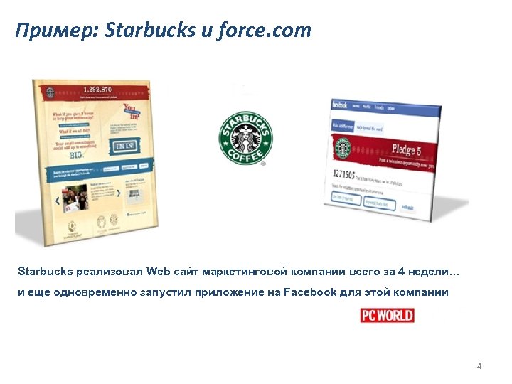 Пример: Starbucks и force. com Starbucks реализовал Web сайт маркетинговой компании всего за 4