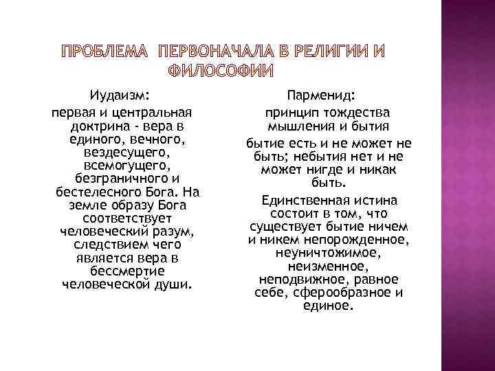 Иудаизм: первая и центральная доктрина - вера в единого, вечного, вездесущего, всемогущего, безграничного и