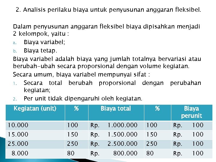 2. Analisis perilaku biaya untuk penyusunan anggaran fleksibel. Dalam penyusunan anggaran fleksibel biaya dipisahkan