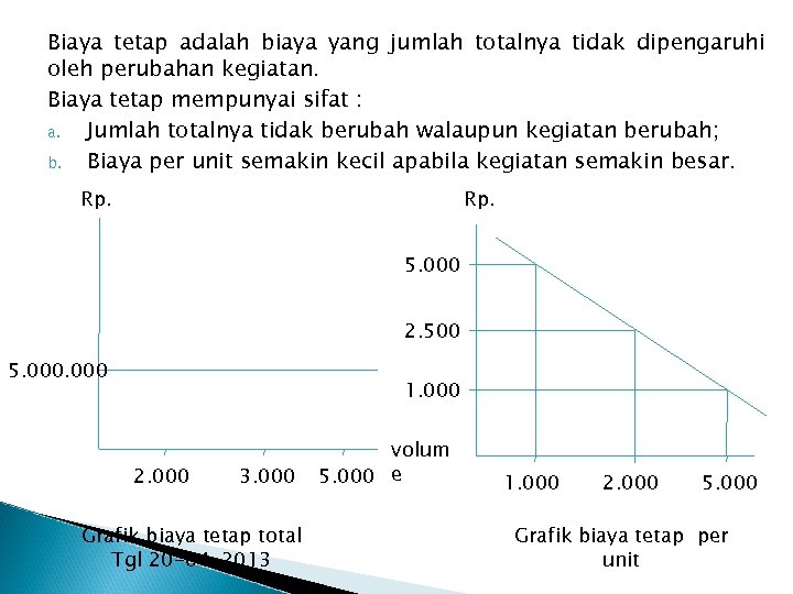 Biaya tetap adalah biaya yang jumlah totalnya tidak dipengaruhi oleh perubahan kegiatan. Biaya tetap