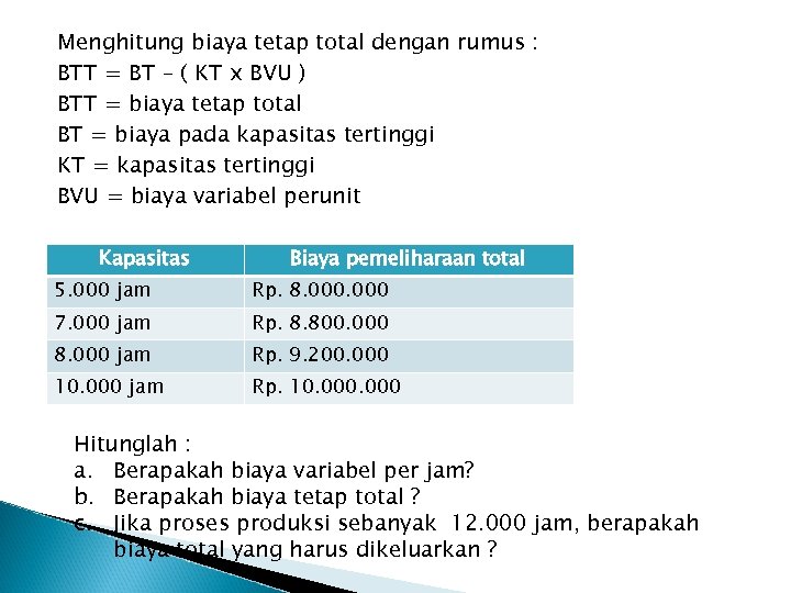 Menghitung biaya tetap total dengan rumus : BTT = BT – ( KT x