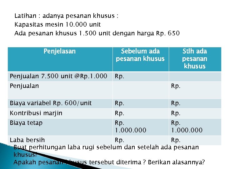 Latihan : adanya pesanan khusus : Kapasitas mesin 10. 000 unit Ada pesanan khusus