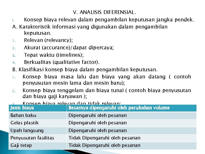 V. ANALISIS DIFERENSIAL. I. Konsep biaya relevan dalam pengambilan keputusan jangka pendek. A. Karakteristik