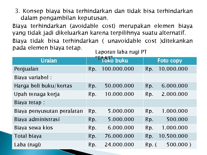 3. Konsep biaya bisa terhindarkan dan tidak bisa terhindarkan dalam pengambilan keputusan. Biaya terhindarkan