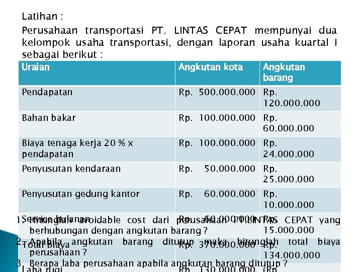 Latihan : Perusahaan transportasi PT. LINTAS CEPAT mempunyai dua kelompok usaha transportasi, dengan laporan