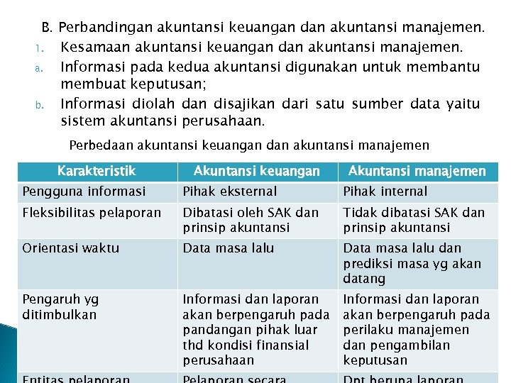 B. Perbandingan akuntansi keuangan dan akuntansi manajemen. 1. Kesamaan akuntansi keuangan dan akuntansi manajemen.