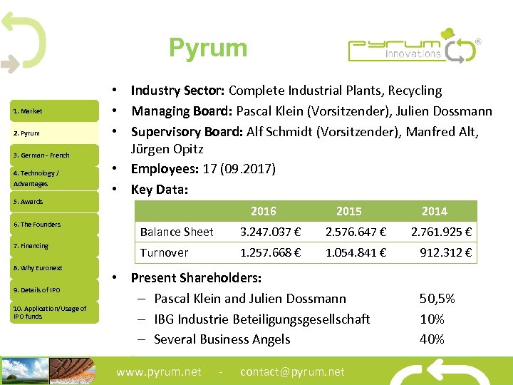 Pyrum 1. Market 2. Pyrum 3. German - French 4. Technology / Advantages 5.