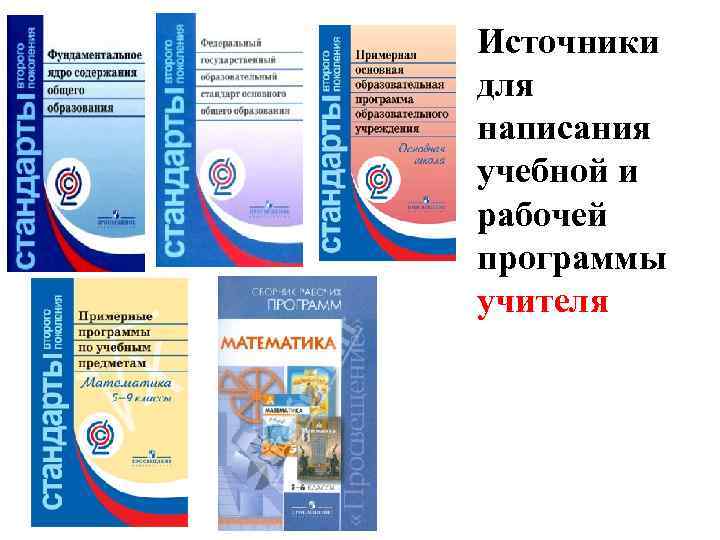 Источники для написания учебной и рабочей программы учителя 15 