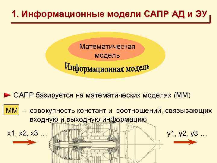 Математические модели в военном деле проект