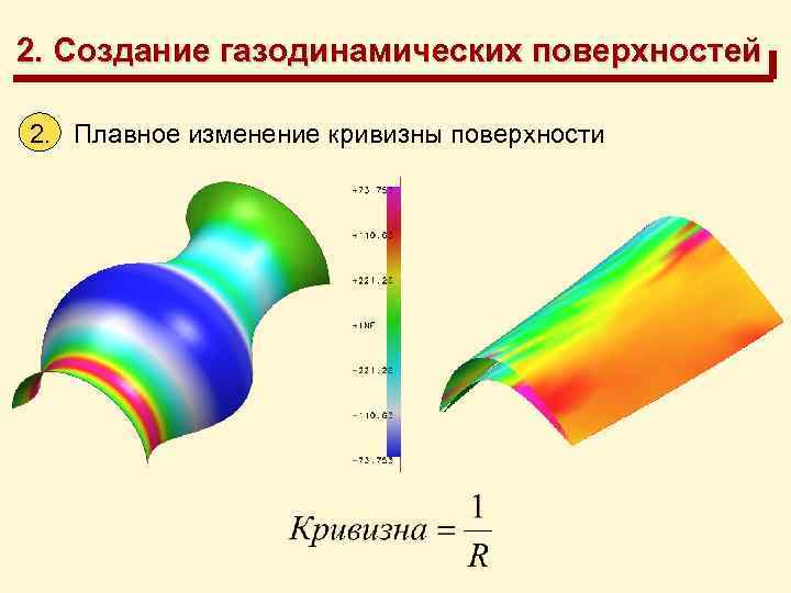 2. Создание газодинамических поверхностей 2. Плавное изменение кривизны поверхности 