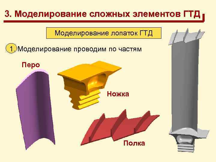 3. Моделирование сложных элементов ГТД Моделирование лопаток ГТД 1. Моделирование проводим по частям Перо