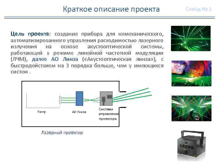 Схема управления лазером