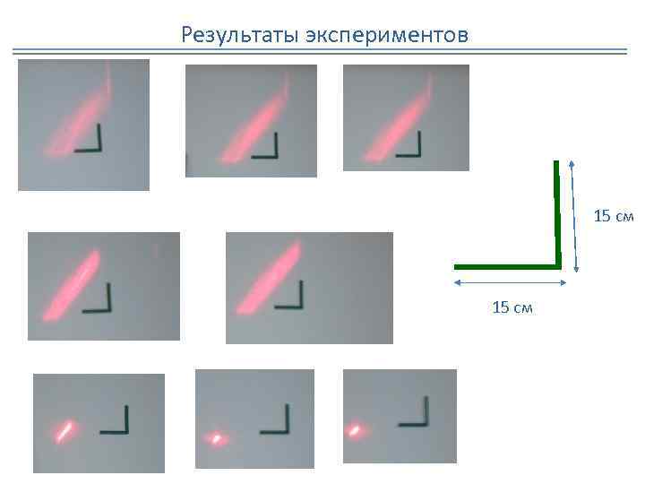 Результаты экспериментов 15 см 