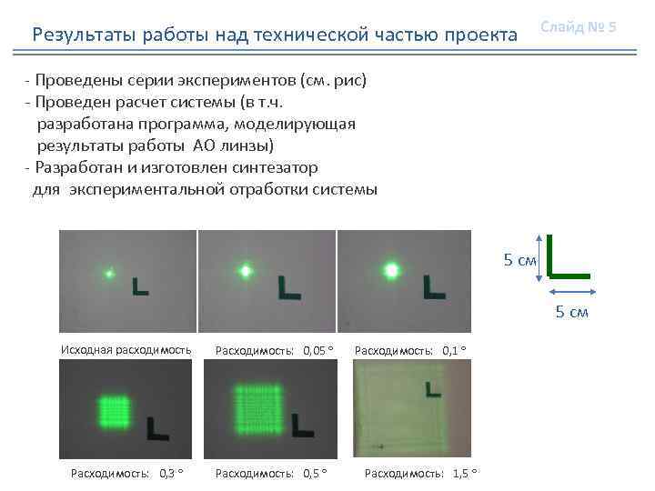 Результаты работы над технической частью проекта Слайд № 5 - Проведены серии экспериментов (см.