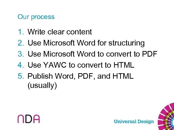 Our process 1. 2. 3. 4. 5. Write clear content Use Microsoft Word for