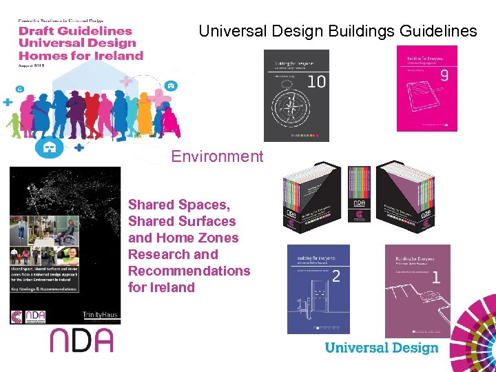 Universal Design Buildings Guidelines Environment Shared Spaces, Shared Surfaces and Home Zones Research and