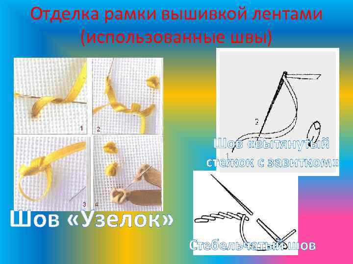 Отделка рамки вышивкой лентами (использованные швы) Шов «вытянутый стежок с завитком» Шов «Узелок» Стебельчатый