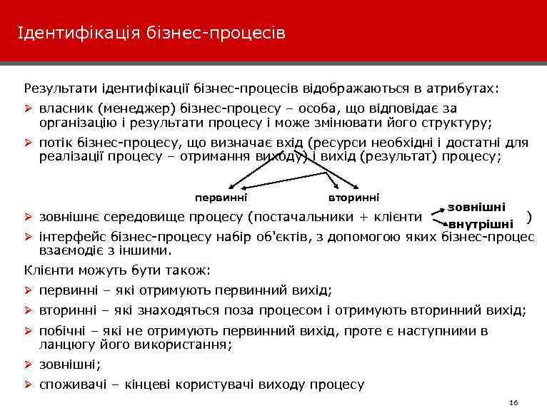 Ідентифікація бізнес-процесів Результати ідентифікації бізнес-процесів відображаються в атрибутах: Ø власник (менеджер) бізнес-процесу – особа,