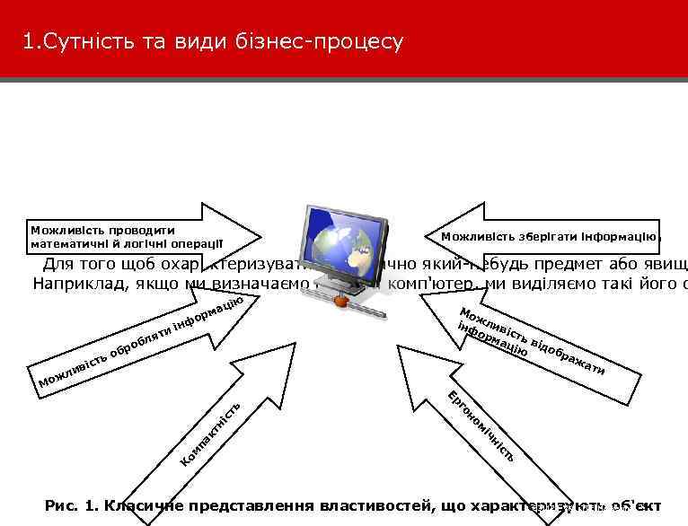 1. Сутність та види бізнес-процесу Можливість проводити математичні й логічні операції можливість обробляти інформацію