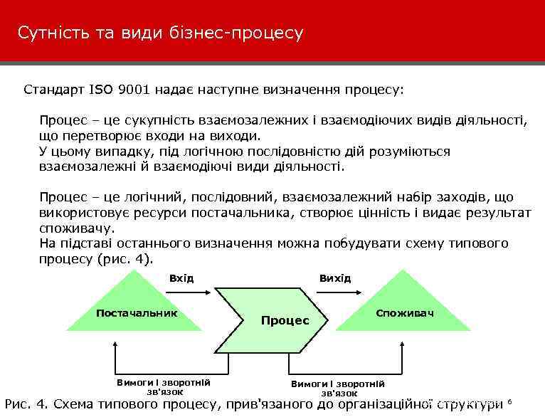 Сутність та види бізнес-процесу Стандарт ISO 9001 надає наступне визначення процесу: Процес – це