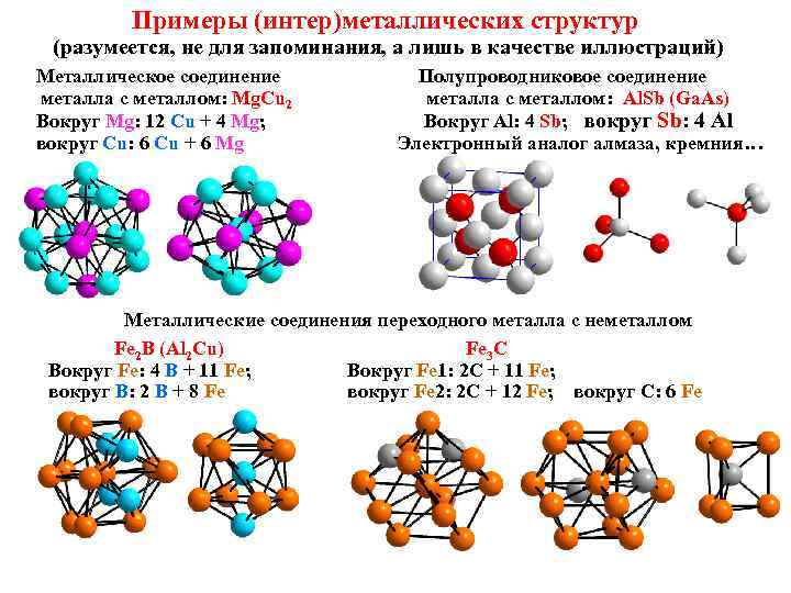 Вещества с металлической связью. Металлическая связь примеры веществ. Электронное строение металлов. Основные группы металлических соединений. Примеры органических веществ с металлической связью.