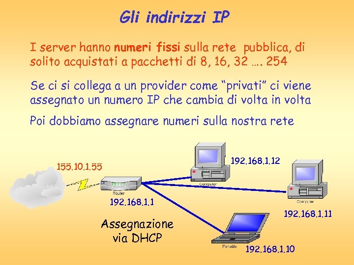 Gli indirizzi IP I server hanno numeri fissi sulla rete pubblica, di solito acquistati