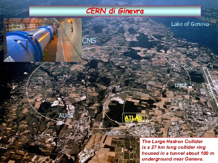 CERN di Ginevra Lake of Geneva CMS Airp LHCb ort ALICE ATLAS The Large