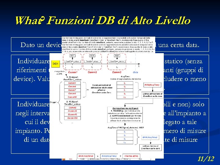 What? Funzioni DB di Alto Livello Dato un device, individuarne gli allarmi attivi ad