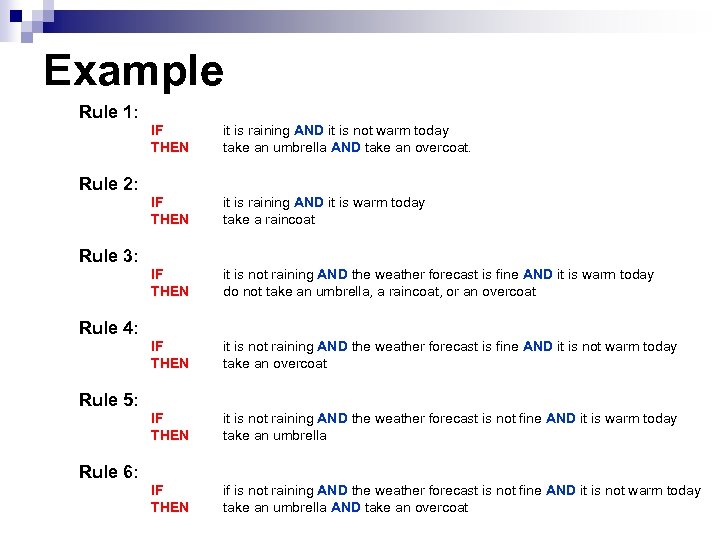 Example Rule 1: IF THEN it is raining AND it is not warm today