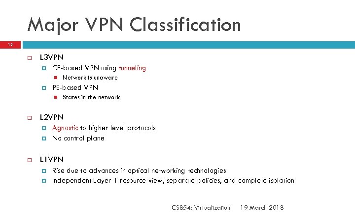Major VPN Classification 12 L 3 VPN CE-based VPN using tunneling PE-based VPN States