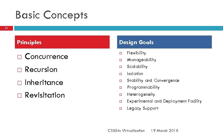 Basic Concepts 31 Principles Concurrence Recursion Inheritance Revisitation Design Goals Flexibility Manageability Scalability Isolation
