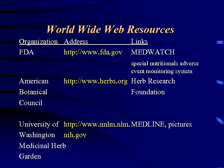 World Wide Web Resources Organization Address FDA http: //www. fda. gov Links MEDWATCH special