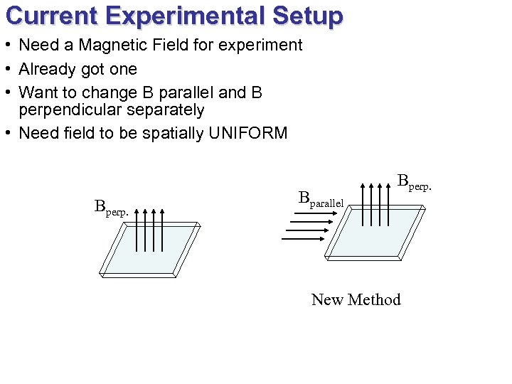 Current Experimental Setup • Need a Magnetic Field for experiment • Already got one